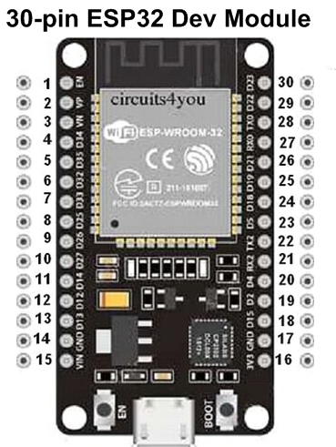 ESP32 controller